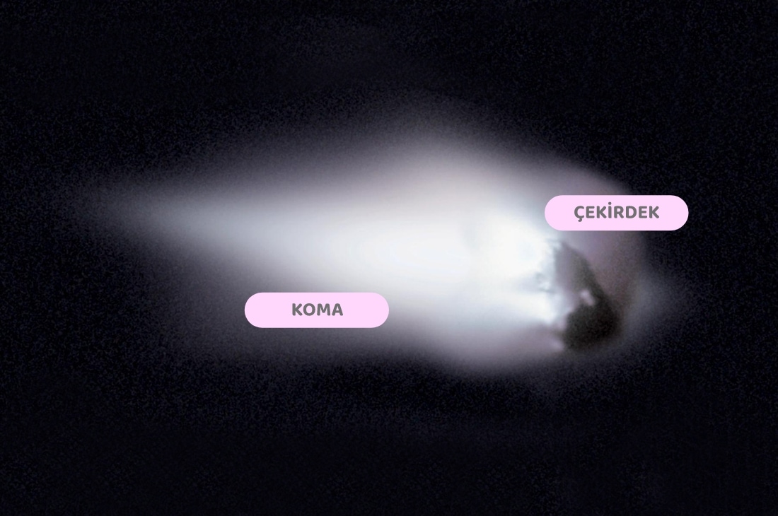 halley sema masaustu Kuyruklu Yıldızlar